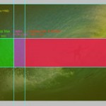 youtube one channel photoshop template youtube one channel photoshop template