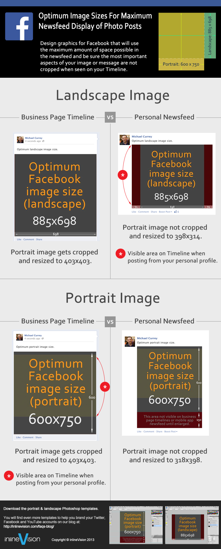 infographic - optimum image sizes for maximum newsfeed display of photo posts 