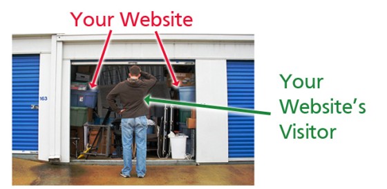 Your Poor Website Visitor