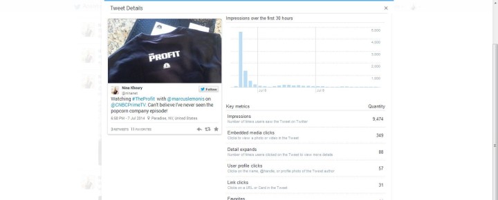 Twitter Analytics And Detailed Tweet Activity Dashboard Now Available To Everyone