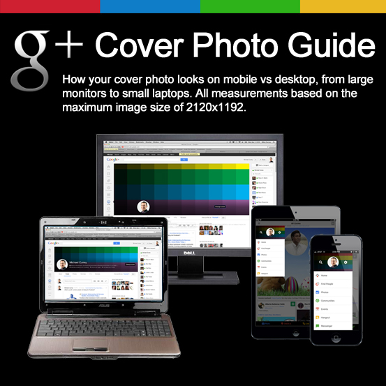 google cover photo dimensions guide