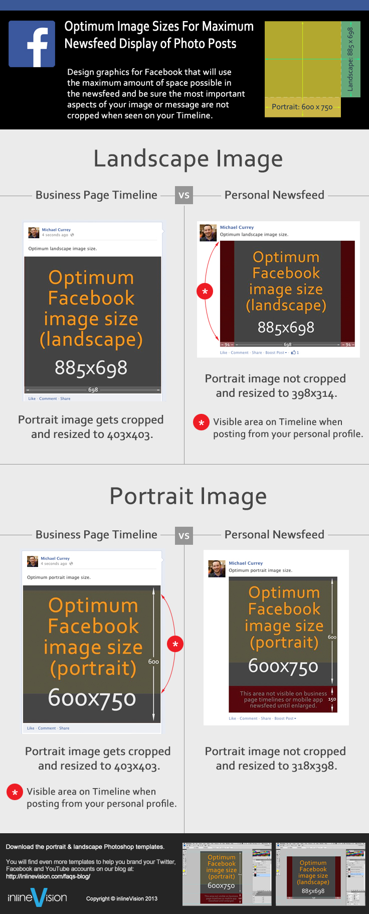 Choosing the best image size for facebook photo posts » Blog: Social ...